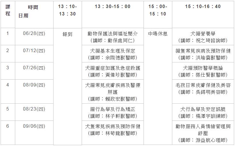 台中市動保處首度開辦的「動物相關從業人員教育訓練課程」課程表。 台中市動保處/提供