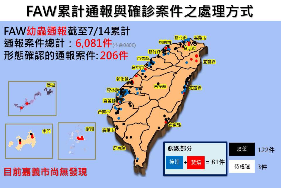 秋行軍蟲在台灣的現況，僅剩嘉義市還尚未淪陷。 防檢局/提供