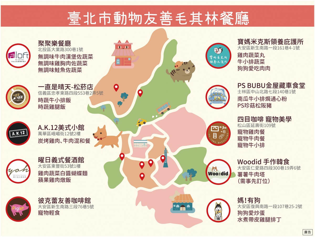 10家台北市動物友善毛其林餐廳名單。 台北市動保處/提供