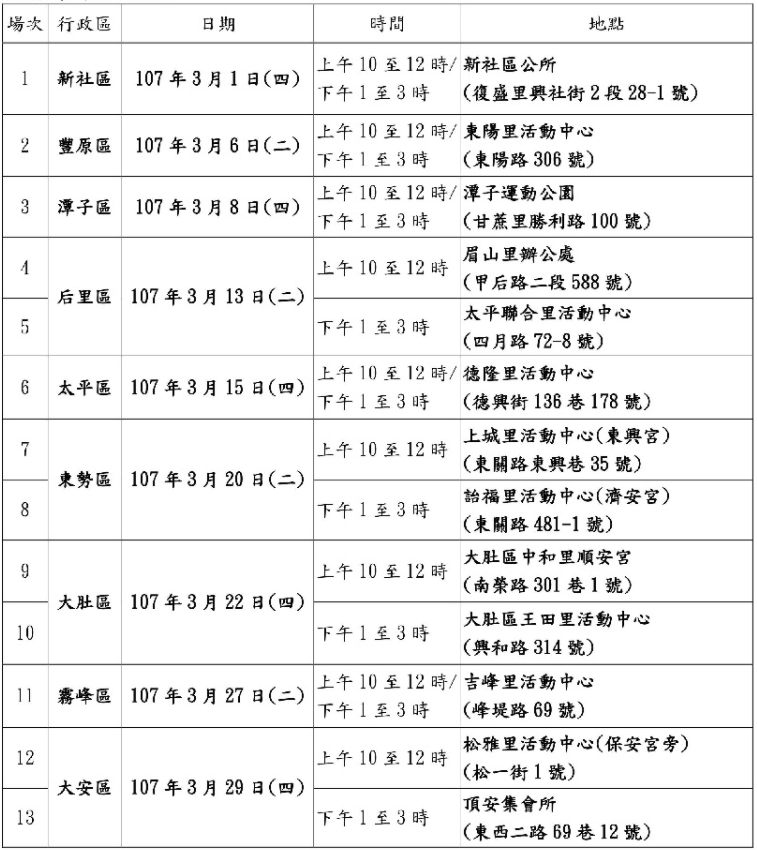 台中市3月份狂犬病疫苗注射巡迴活動時間及地點。 台中市動保處/提供