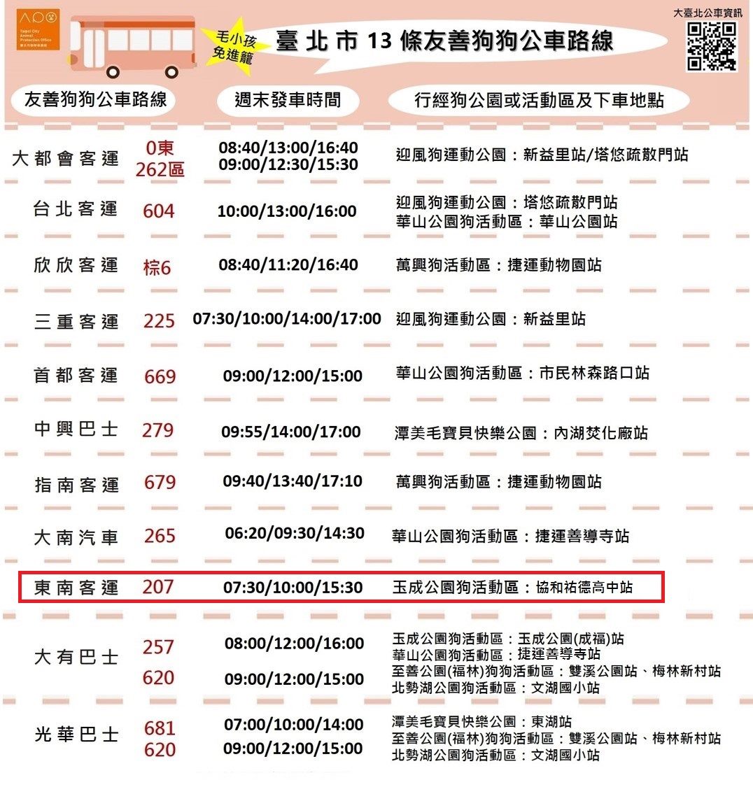 台北市週末友善寵物路線,新增可到達玉成公園的207路。 台北市動保處/提供